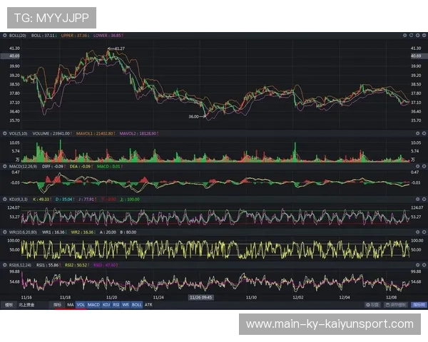 执行高效减少错误（225 ）
